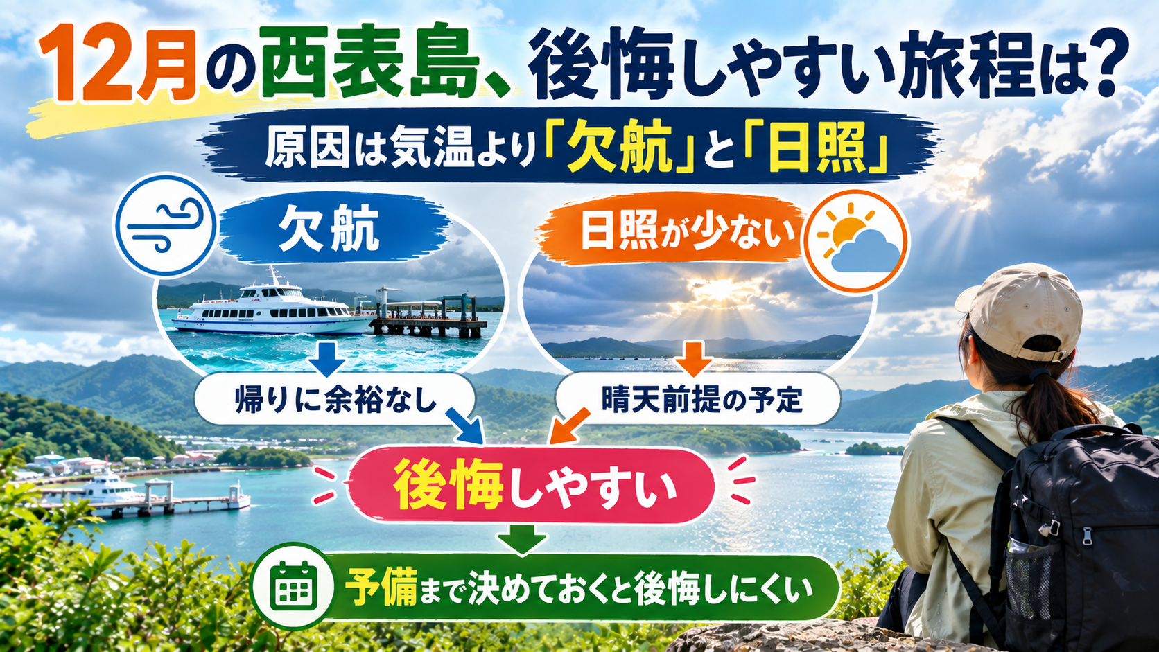 西表島の12月旅行で後悔しやすい旅程と、しにくい旅程の分かれ目