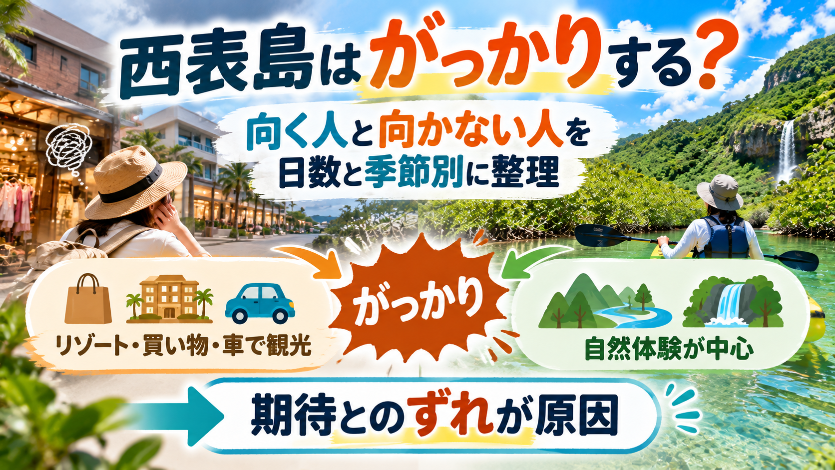 西表島の期待と現実旅ガイド