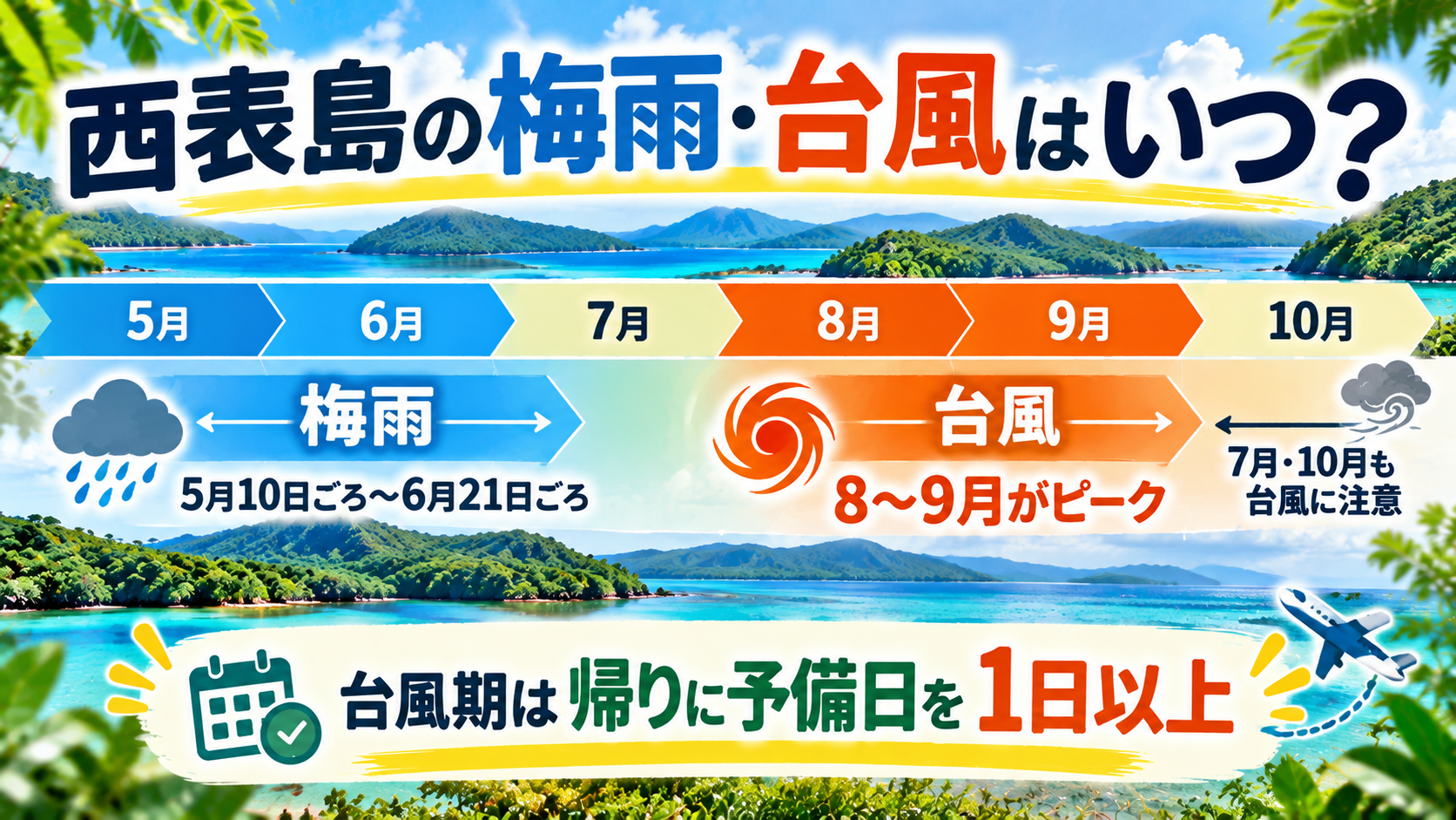 西表島の梅雨・台風ガイド
