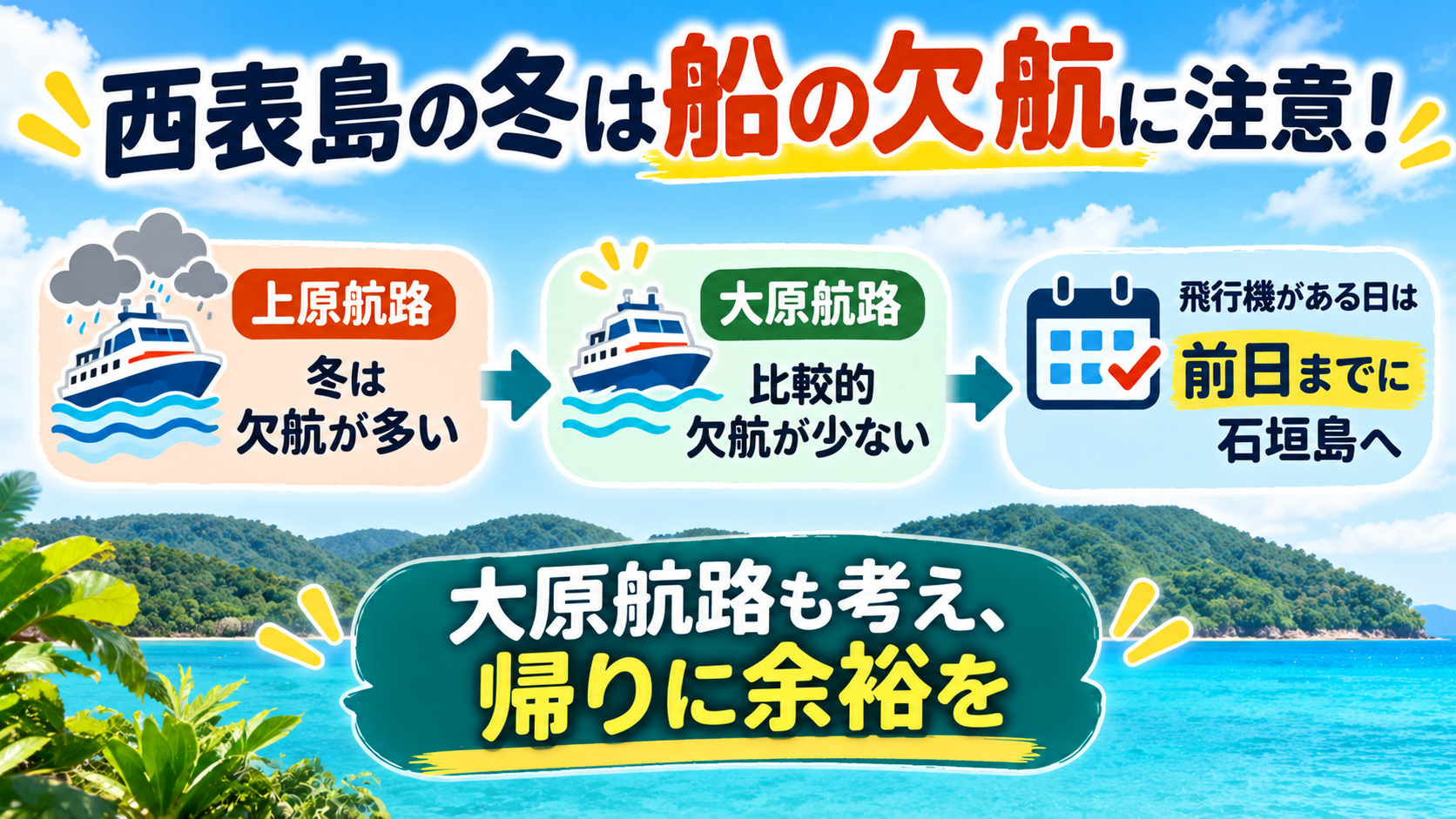 西表島冬旅の欠航対策ガイド